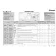 WHIRLPOOL WAT CARE 10 Quick Start WHIRLPOOL WAT CARE 10 Quick Start