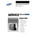SONY CX6840XEG Service Manual SONY CX6840XEG Service Manual