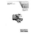 SONY DXF325CE Service Manual SONY DXF325CE Service Manual