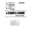 TEAC A-V3000M Service Manual TEAC A-V3000M Service Manual