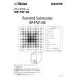 JVC SP-PW100 Owners Manual JVC SP-PW100 Owners Manual