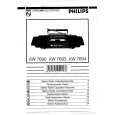 PHILIPS AW7693 Owners Manual PHILIPS AW7693 Owners Manual