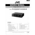 JVC RX330VB/VLB Service Manual JVC RX330VB/VLB Service Manual