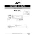 JVC KD-LH915 for AT Service Manual JVC KD-LH915 for AT Service Manual
