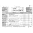 BAUKNECHT WAT PURE 12 FLD Quick Start BAUKNECHT WAT PURE 12 FLD Quick Start