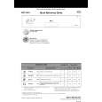 WHIRLPOOL ADP 5440/2 WH Quick Start WHIRLPOOL ADP 5440/2 WH Quick Start