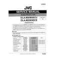 JVC DLA-M2000LE Service Manual JVC DLA-M2000LE Service Manual