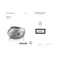 PHILIPS AZ1021/96 Owners Manual PHILIPS AZ1021/96 Owners Manual