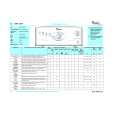 WHIRLPOOL AWT 2079 Quick Start WHIRLPOOL AWT 2079 Quick Start