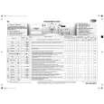 WHIRLPOOL AWOE 7312 Quick Start WHIRLPOOL AWOE 7312 Quick Start