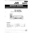 JVC RX503BK/LBK Service Manual JVC RX503BK/LBK Service Manual