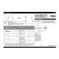 WHIRLPOOL ADP 6519 Quick Start WHIRLPOOL ADP 6519 Quick Start