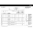 WHIRLPOOL AWZ 2419 Quick Start WHIRLPOOL AWZ 2419 Quick Start