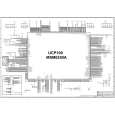 SAMSUNG SGH-Z320I Service Manual SAMSUNG SGH-Z320I Service Manual