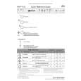 WHIRLPOOL GSXP 7515 Quick Start WHIRLPOOL GSXP 7515 Quick Start