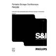 PHILIPS PM3266 Service Manual PHILIPS PM3266 Service Manual