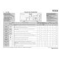 LADEN EV 1046 Quick Start LADEN EV 1046 Quick Start