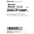 PIONEER ANH-P10MP/EW Service Manual PIONEER ANH-P10MP/EW Service Manual
