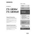 ONKYO TX-SR804 Owners Manual ONKYO TX-SR804 Owners Manual