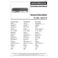 NORDMENDE TU1350 982.151H Service Manual NORDMENDE TU1350 982.151H Service Manual