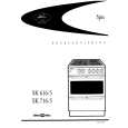 ELEKTRO HELIOS SK716-5 Owners Manual ELEKTRO HELIOS SK716-5 Owners Manual