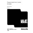 PHILIPS PM6666 Service Manual PHILIPS PM6666 Service Manual