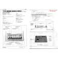 ROLAND TR-909 Service Manual ROLAND TR-909 Service Manual