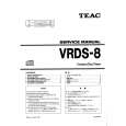 TEAC VRDS8 Service Manual TEAC VRDS8 Service Manual