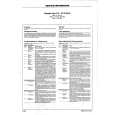 GRAETZ 4225 Service Manual GRAETZ 4225 Service Manual