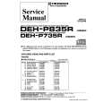 PIONEER DEHP735R X1B/EW Service Manual PIONEER DEHP735R X1B/EW Service Manual