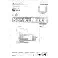 PHILIPS 15C04204/02Z Service Manual PHILIPS 15C04204/02Z Service Manual