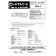 HITACHI HA-1 Service Manual HITACHI HA-1 Service Manual
