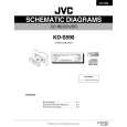 JVC KD-S590 Circuit Diagrams JVC KD-S590 Circuit Diagrams