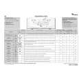 WHIRLPOOL AWE 2316/1 Quick Start WHIRLPOOL AWE 2316/1 Quick Start