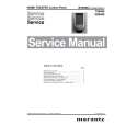 MARANTZ TS9500 Service Manual MARANTZ TS9500 Service Manual