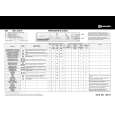 BAUKNECHT WA 43510-CH Quick Start BAUKNECHT WA 43510-CH Quick Start