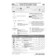 BAUKNECHT GSFP SYMPHONY ACT Quick Start BAUKNECHT GSFP SYMPHONY ACT Quick Start