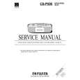 AIWA CSP505 Service Manual AIWA CSP505 Service Manual