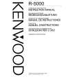 KENWOOD R-5000 Owners Manual KENWOOD R-5000 Owners Manual