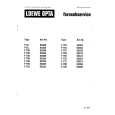 LOEWE P44 Service Manual LOEWE P44 Service Manual