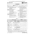 WHIRLPOOL GSXK 5240 DI Quick Start WHIRLPOOL GSXK 5240 DI Quick Start