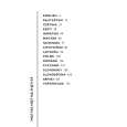 PHILIPS HQ7150/33 Owners Manual PHILIPS HQ7150/33 Owners Manual