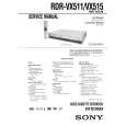 SONY RDRVX515 Service Manual SONY RDRVX515 Service Manual