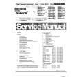 PHILIPS VR743B Service Manual PHILIPS VR743B Service Manual