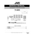 JVC TH-M55 Service Manual JVC TH-M55 Service Manual