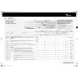 WHIRLPOOL AWM 6124 Quick Start WHIRLPOOL AWM 6124 Quick Start