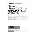 PIONEER VSXD512S Service Manual PIONEER VSXD512S Service Manual
