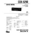 SONY CDX-5290 Service Manual SONY CDX-5290 Service Manual