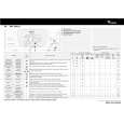 WHIRLPOOL AWT 6064/2 Quick Start WHIRLPOOL AWT 6064/2 Quick Start