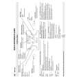 WHIRLPOOL AMW 535 IX Quick Start WHIRLPOOL AMW 535 IX Quick Start